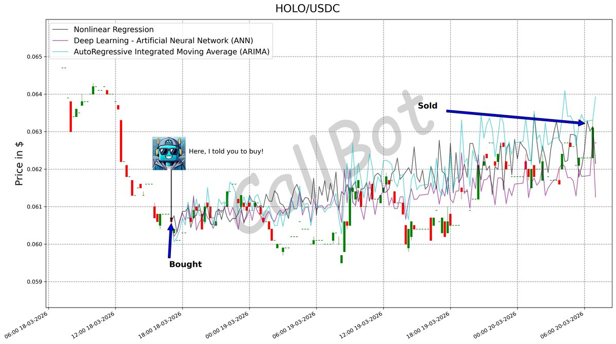 Better CallBot tweet media