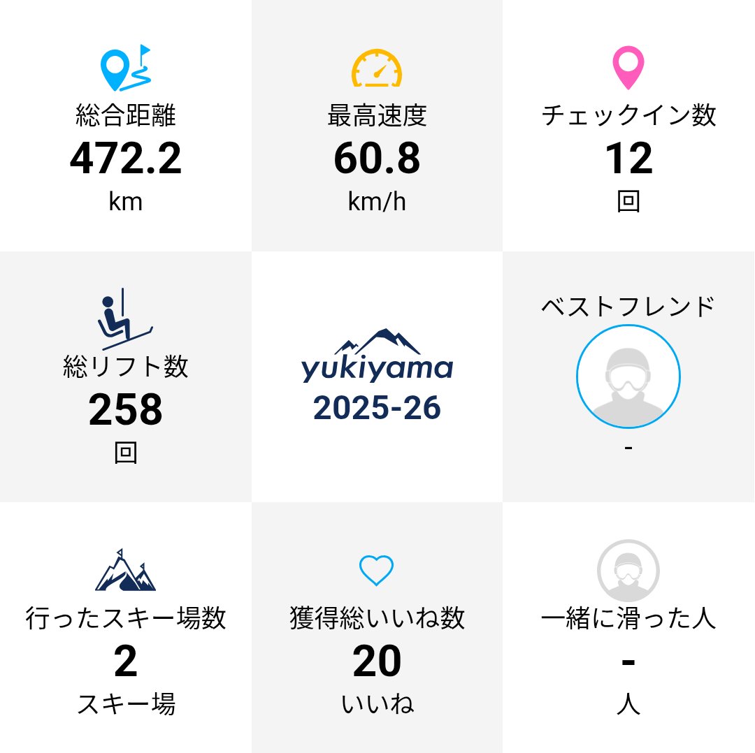 りぃれっくす tweet media