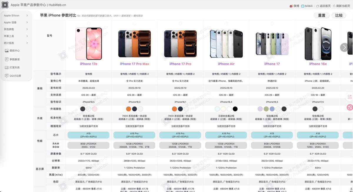 安利个网站，Apple 苹果产品参数中心，非常详细

hubweb.cn