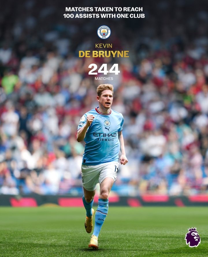 Triumph 📰🥇🎮🌍 tweet media