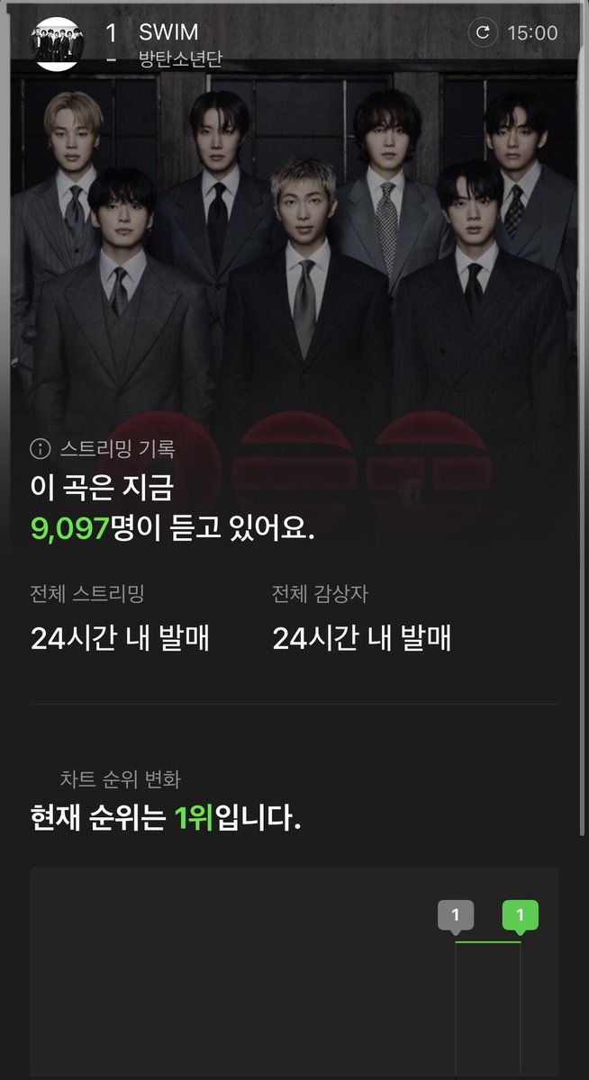 Stella⁷💫 𝐀𝐑𝐈𝐑𝐀𝐍𝐆 tweet media