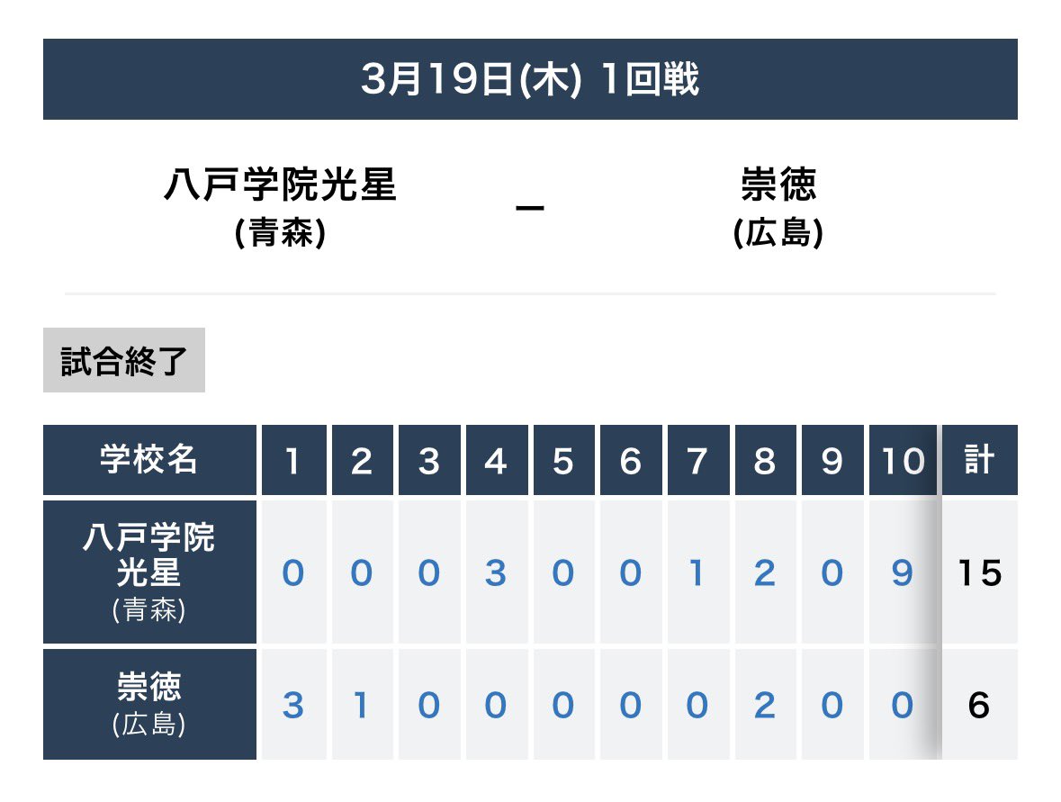 【公式】広島県高野連 tweet media