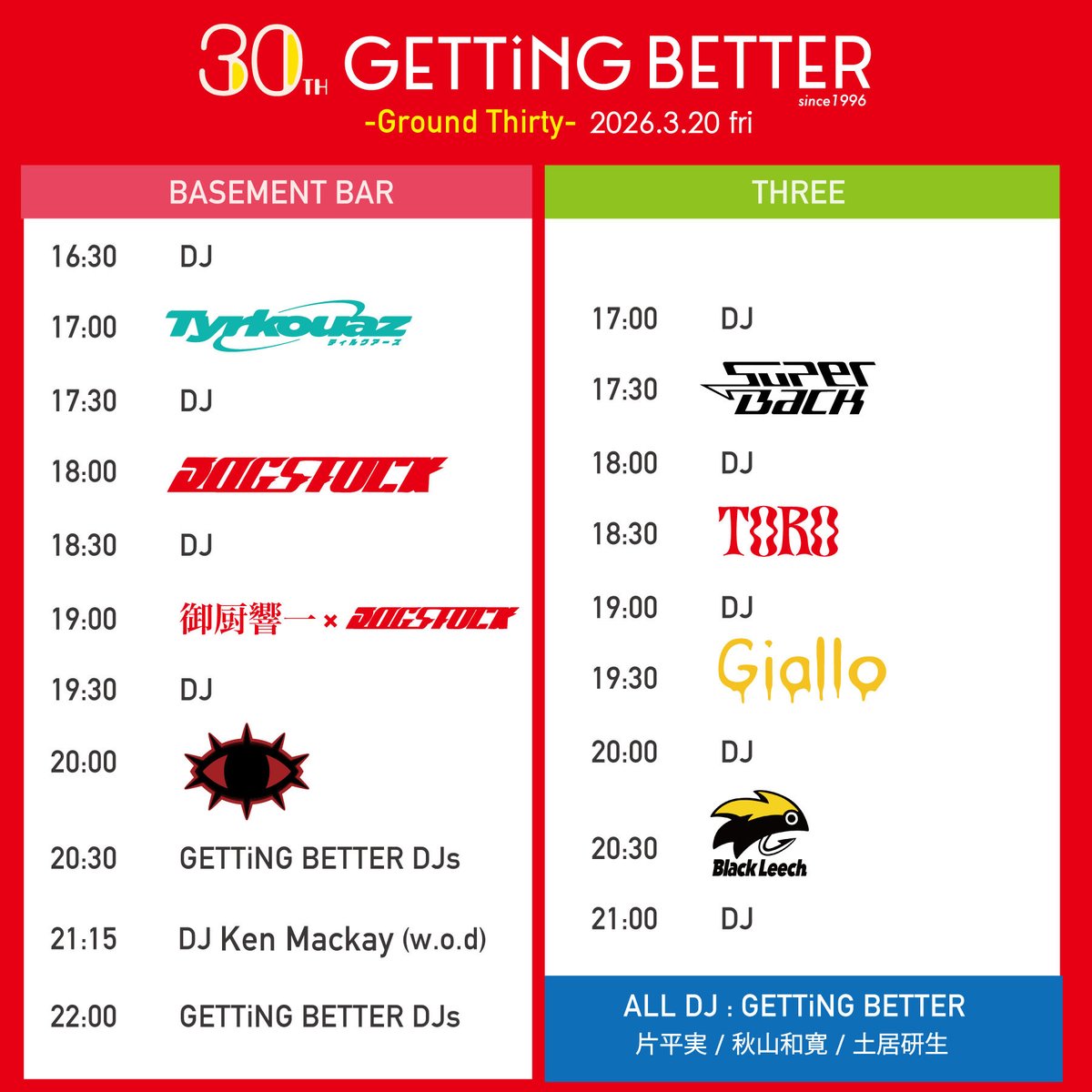 GETTiNG BETTER tweet media