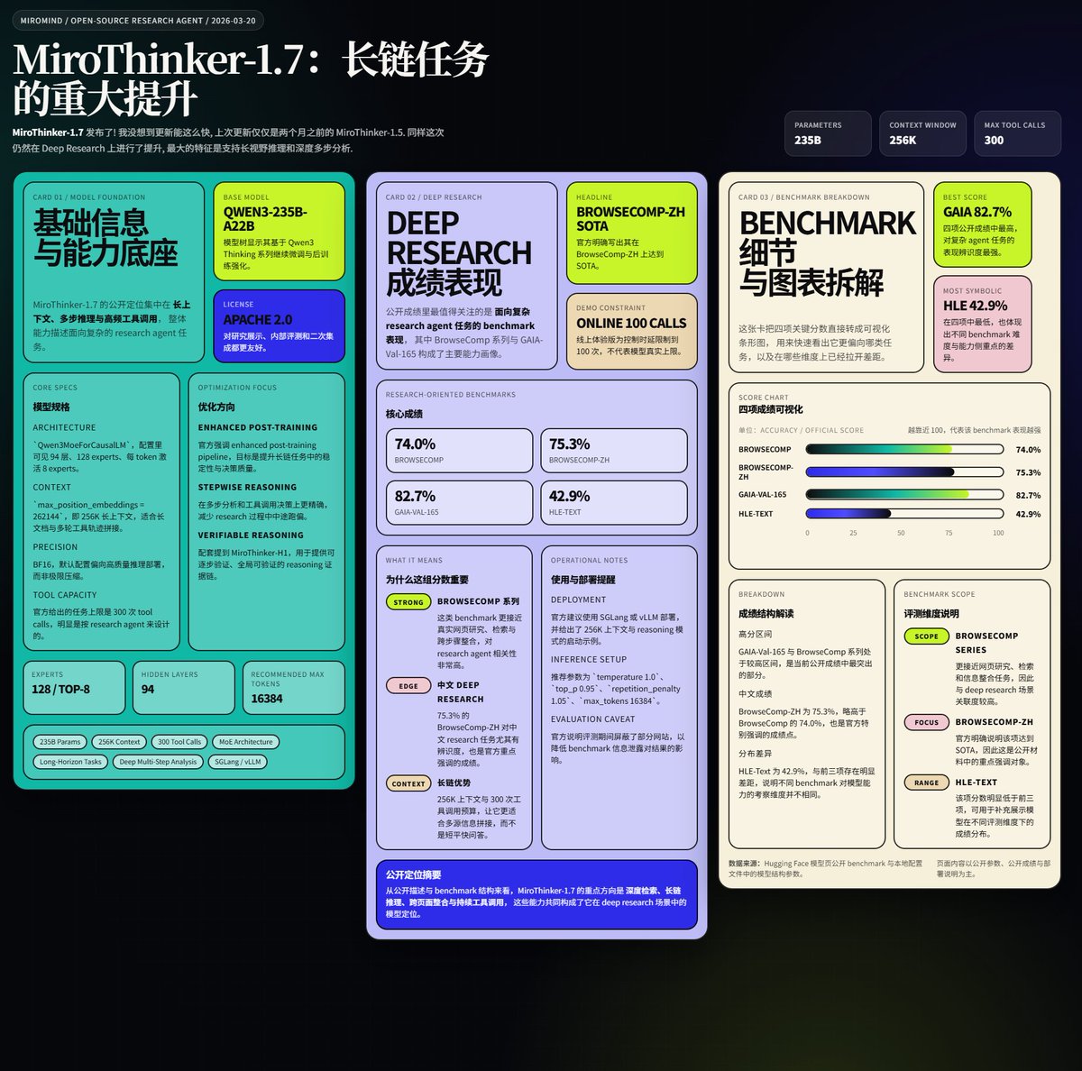 karminski-牙医 tweet media