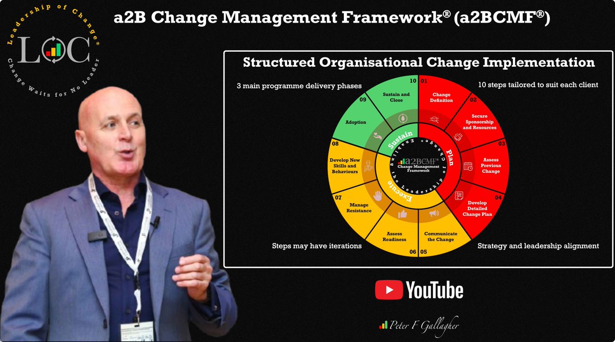 Peter F Gallagher tweet media