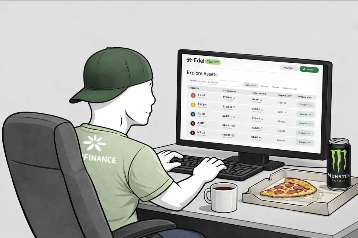 Edel Finance Intern tweet media