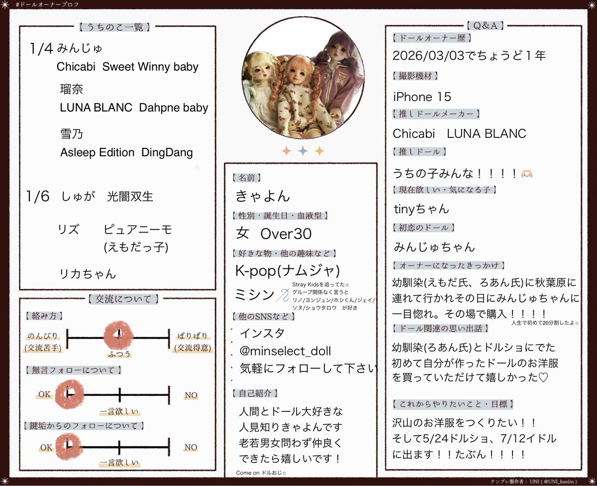 きゃよん5/24ドルショ tweet media