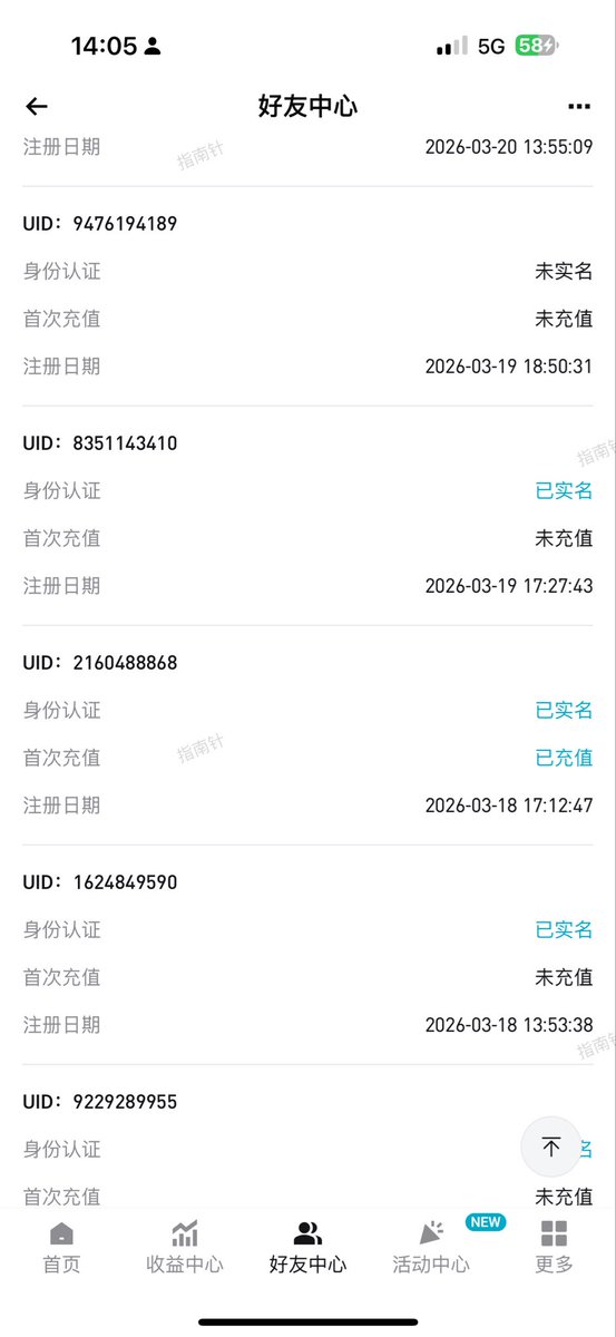 crypto指南针（满血版）🔶BNB tweet media
