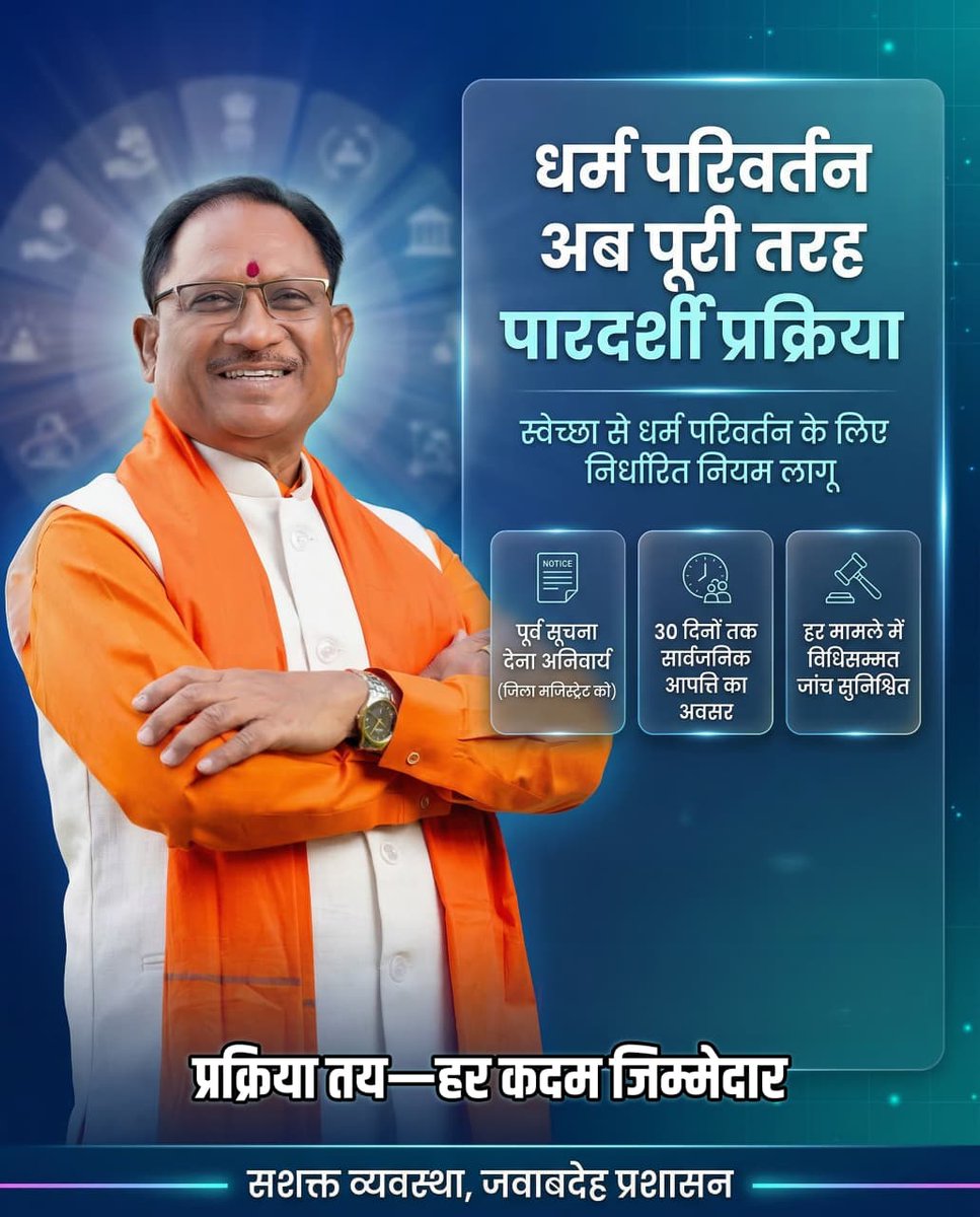 मुख्यमंत्री <a href="/vishnudsai/">Vishnu Deo Sai</a> जी के नेतृत्व में अब धर्मांतरण पर लगेगा पूर्ण विराम। DM को 30 दिन पहले सूचना और सख्त जेल की सजा। हमारी संस्कृति अब सुरक्षित हाथों में है। 

#धर्मरक्षा_छत्तीसगढ़