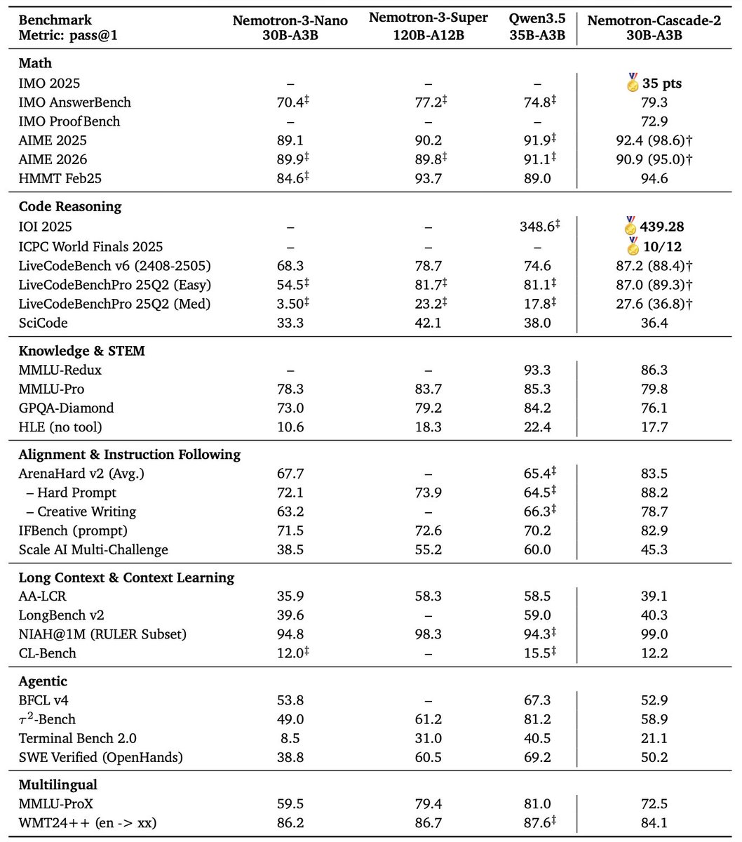 Wei Ping tweet media