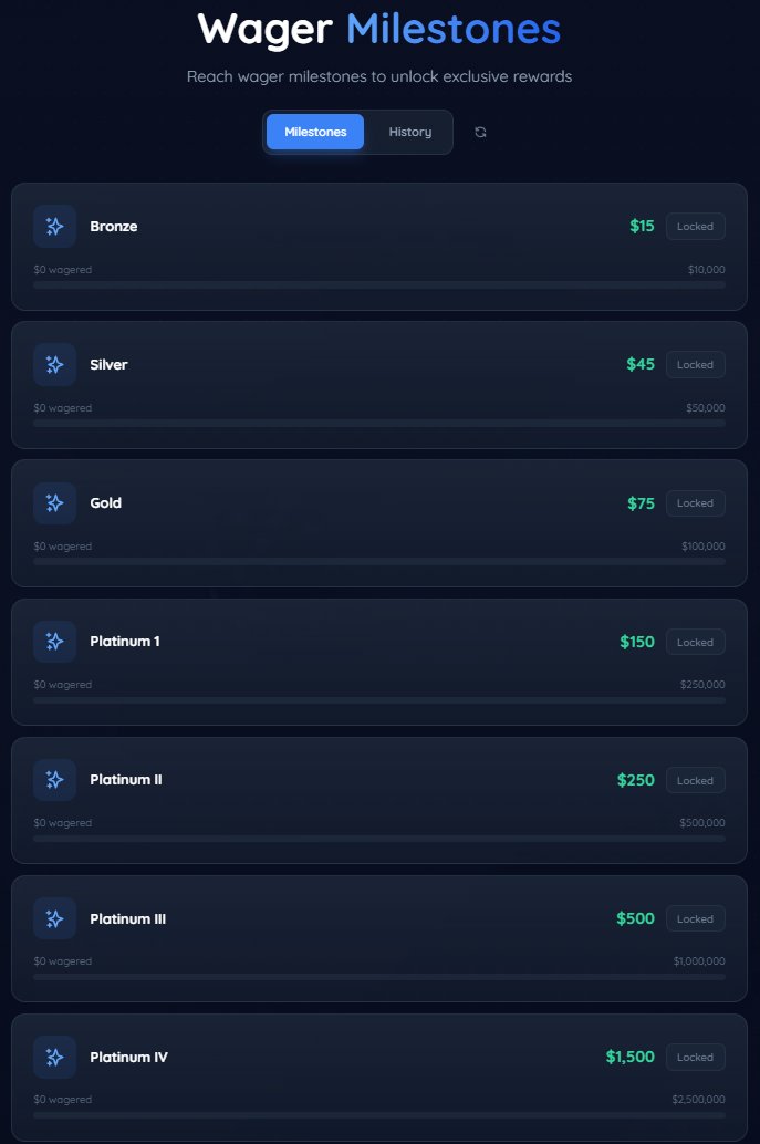 StakeSupply.gg tweet media