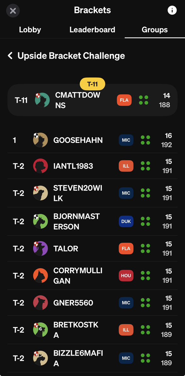 Matt Downs tweet media