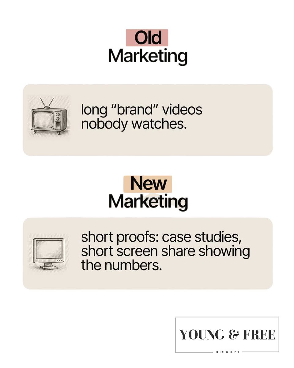 Young & Free tweet media