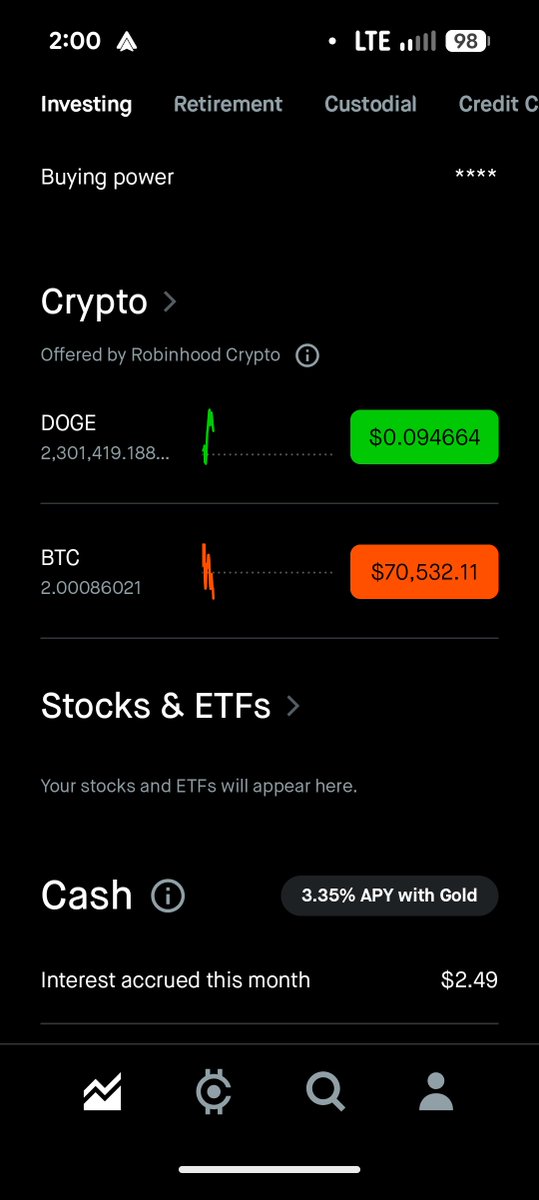 Still Early.  Charts still bearish.
This looks like Survival to me.
Digital Commodities Named among BTC Dogecoin Litecoin etc.  This is Strength After the FOMC. Money on the sidelines waiting for legals.  Very Very Early.  Like BP and my not be an inning yet.