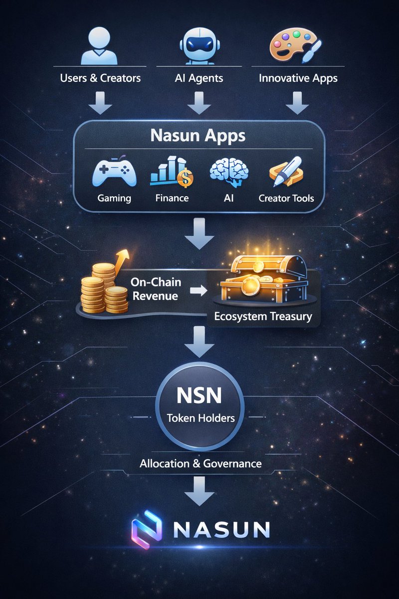 Legrand Rico 🐊 tweet media