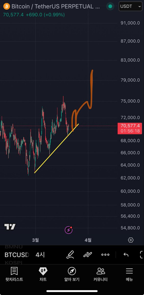 폴라리스 xux tweet media