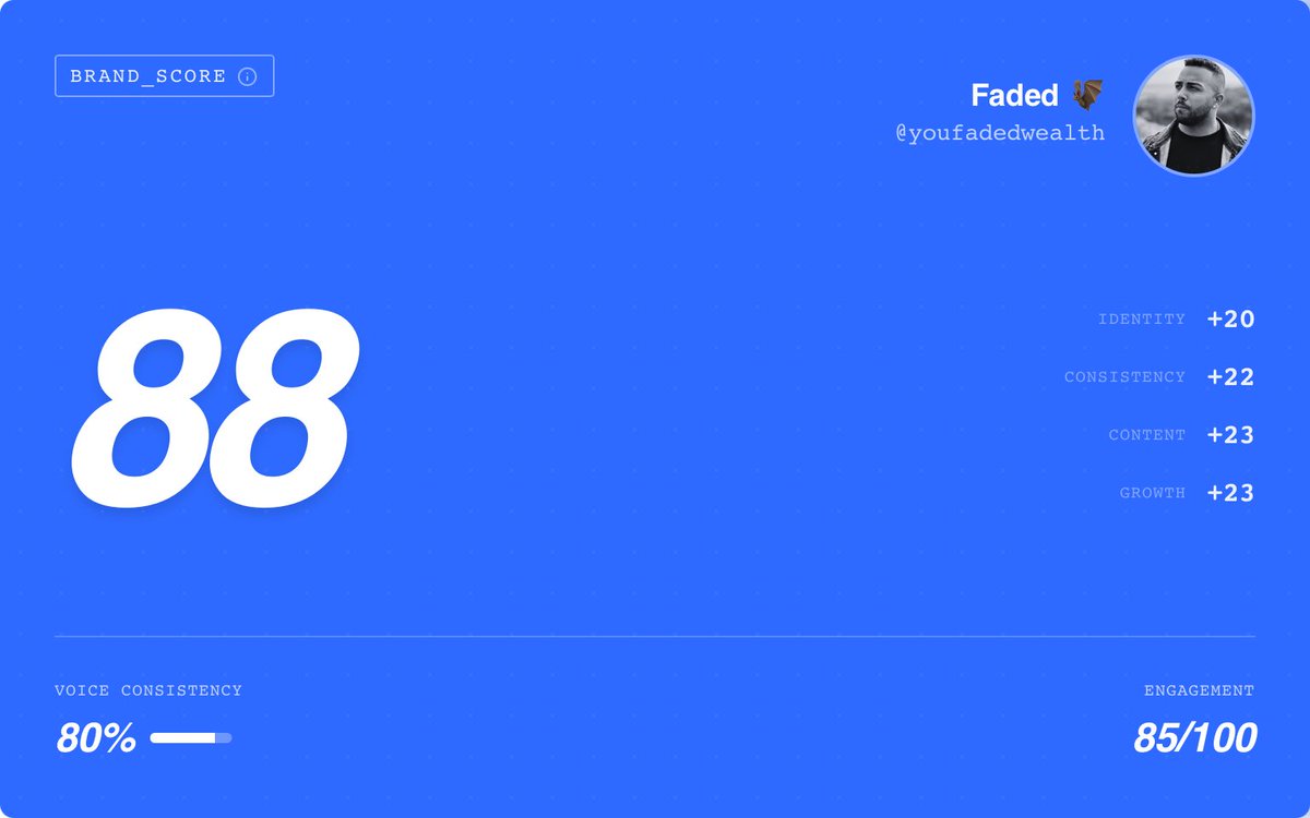 Faded 🦇 tweet media