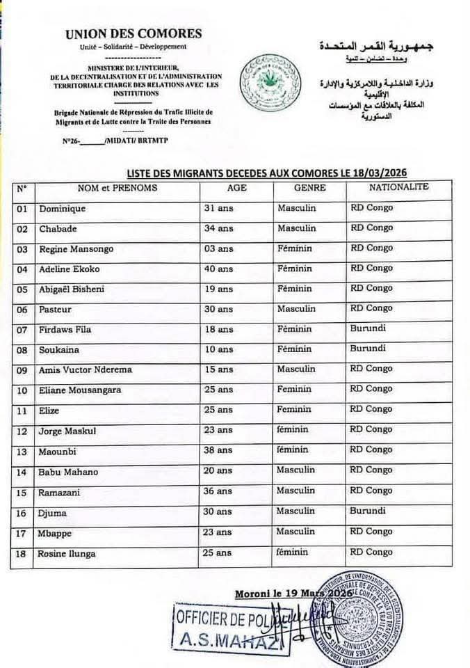 ๐
๐ข๐ฌ๐ญ๐จ๐ง ๐๐๐ก๐๐ฆ๐๐ ๐๐ ๐๐ข๐จ๐ง๐๐ข tweet media