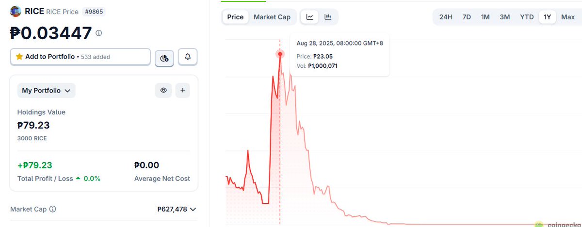 Ry Holmes tweet media