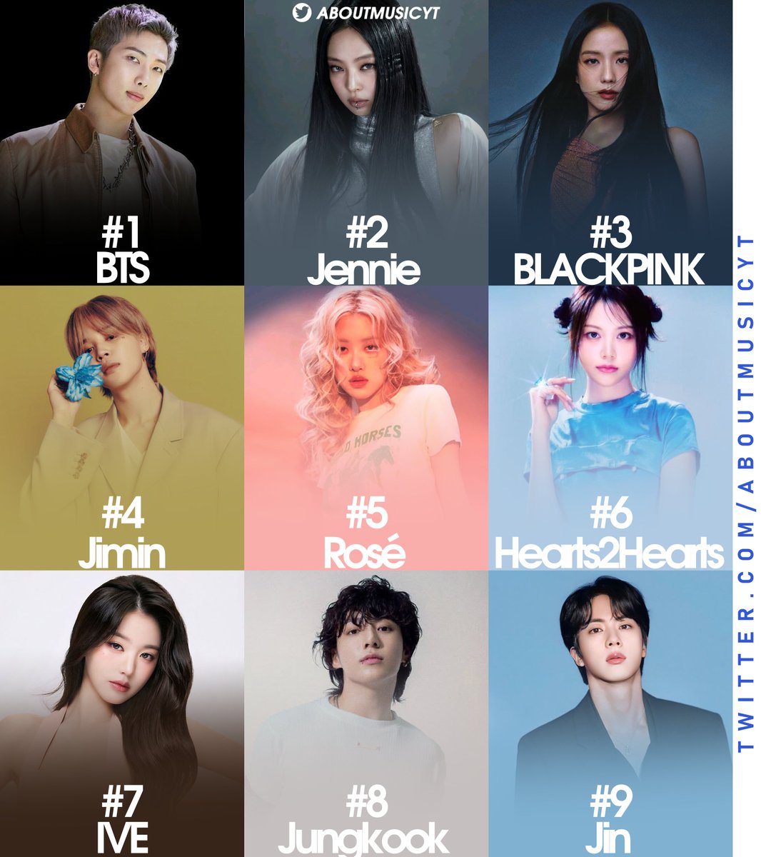 About Music tweet media