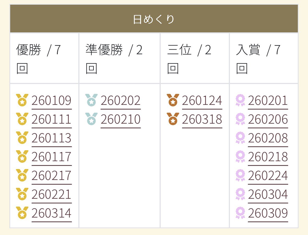 かみそん tweet media
