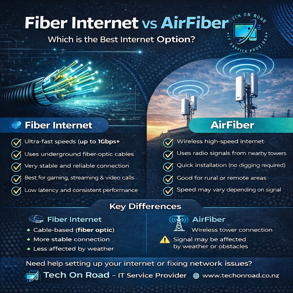 Tech on Road tweet media