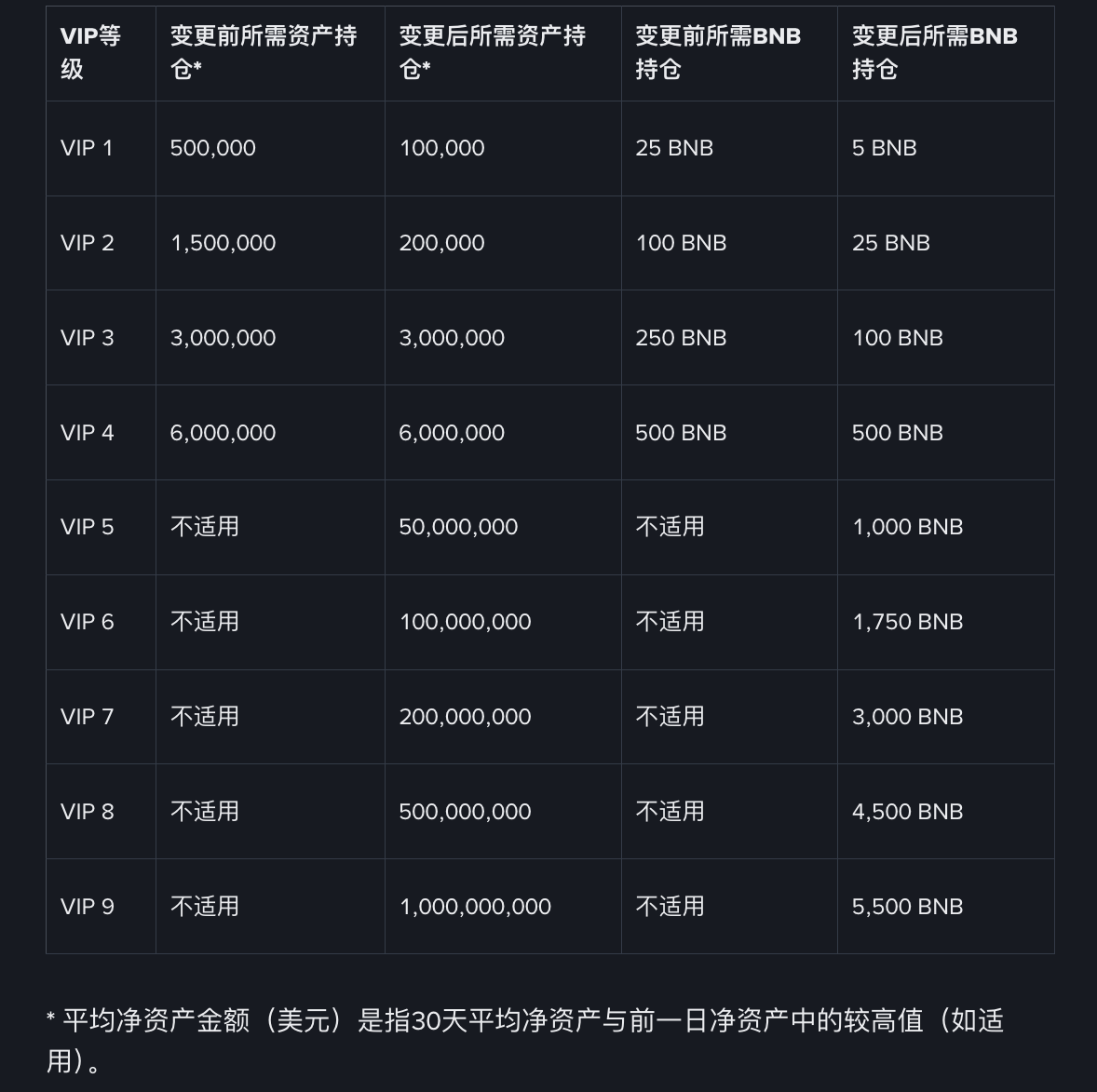 反指预言机🐔 tweet media