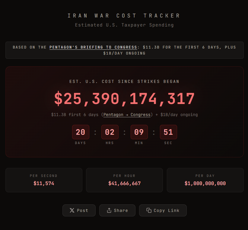 Crypto India tweet media