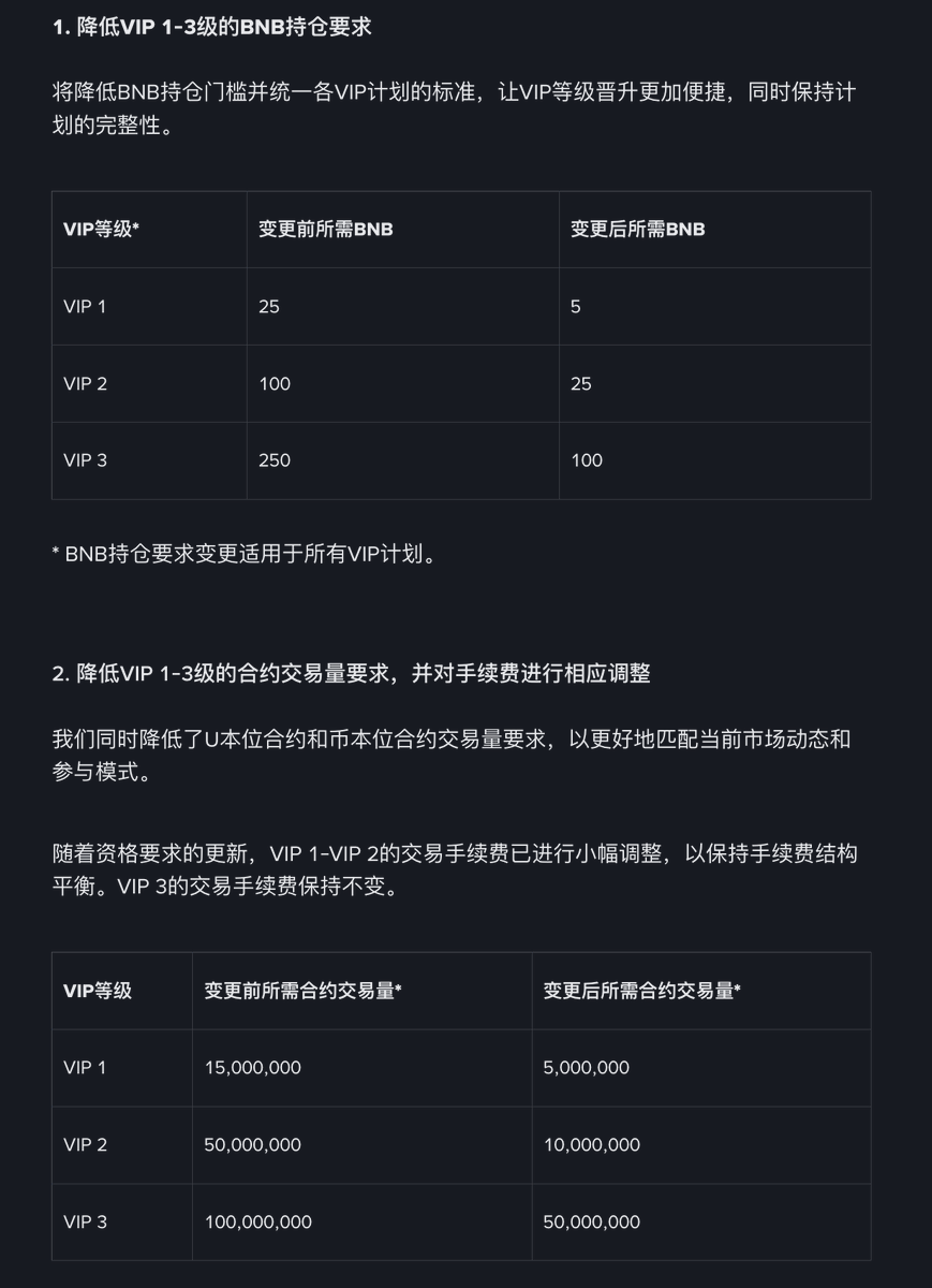 反指预言机🐔 tweet media