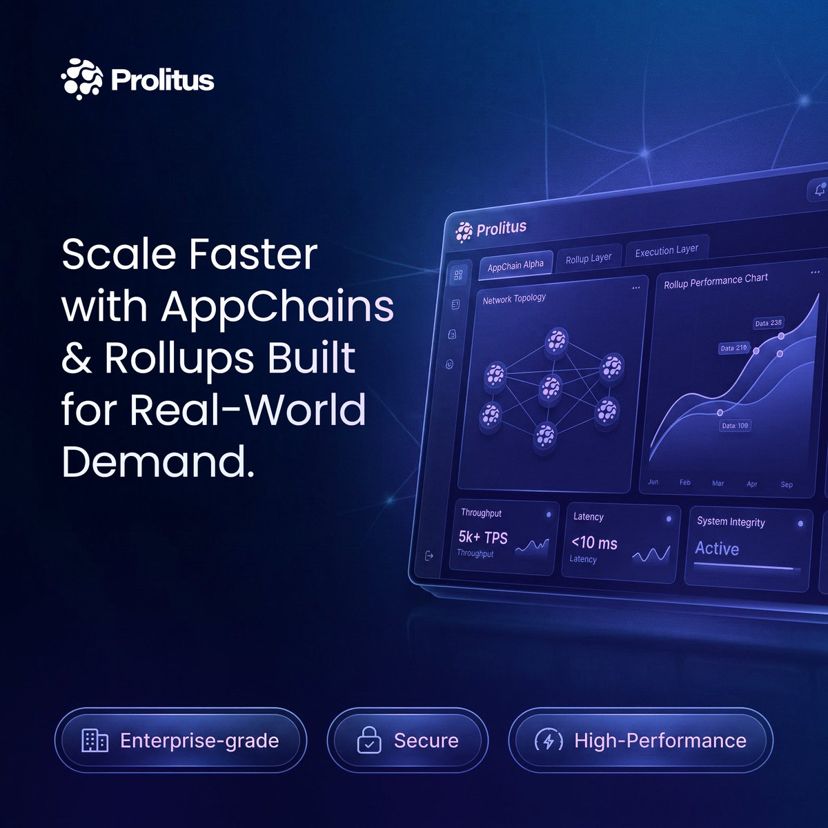 ProlitusTechnologies tweet media