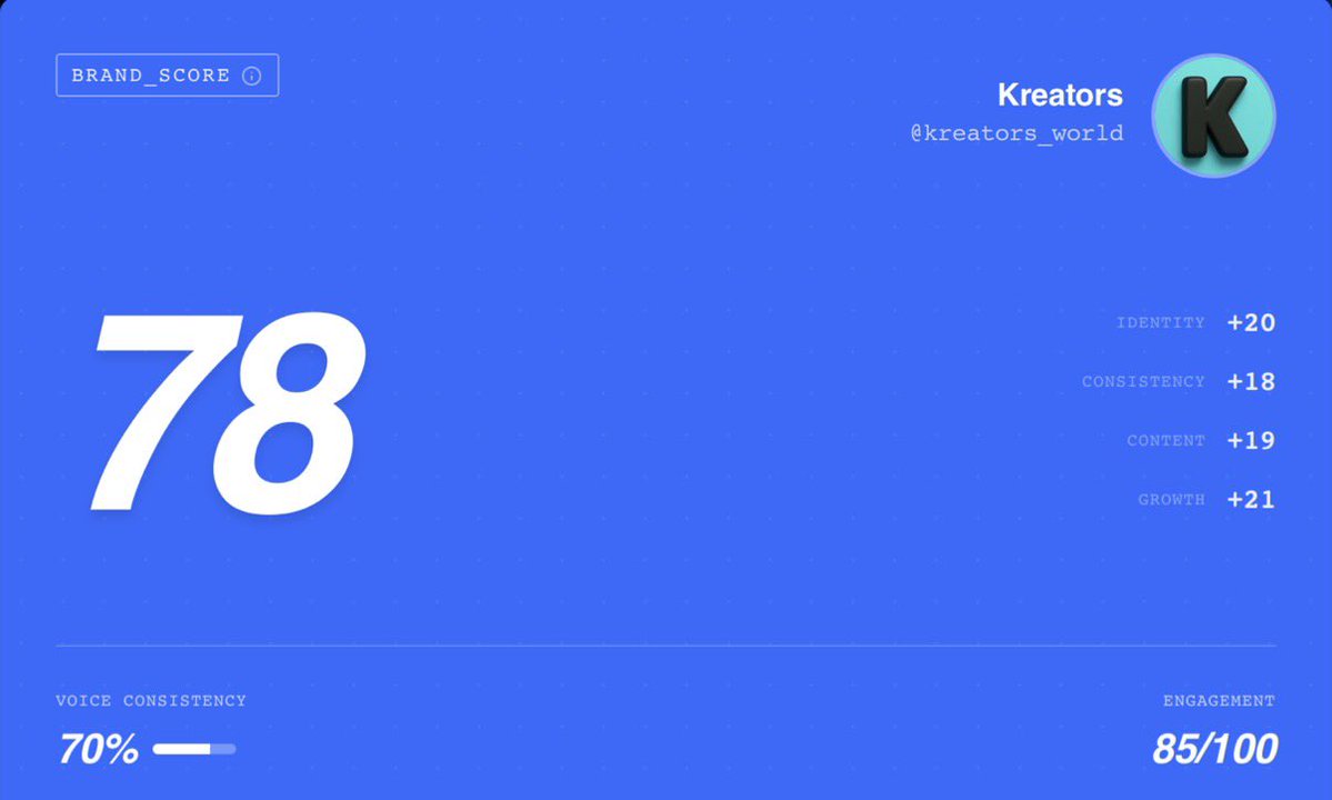 Kreators tweet media