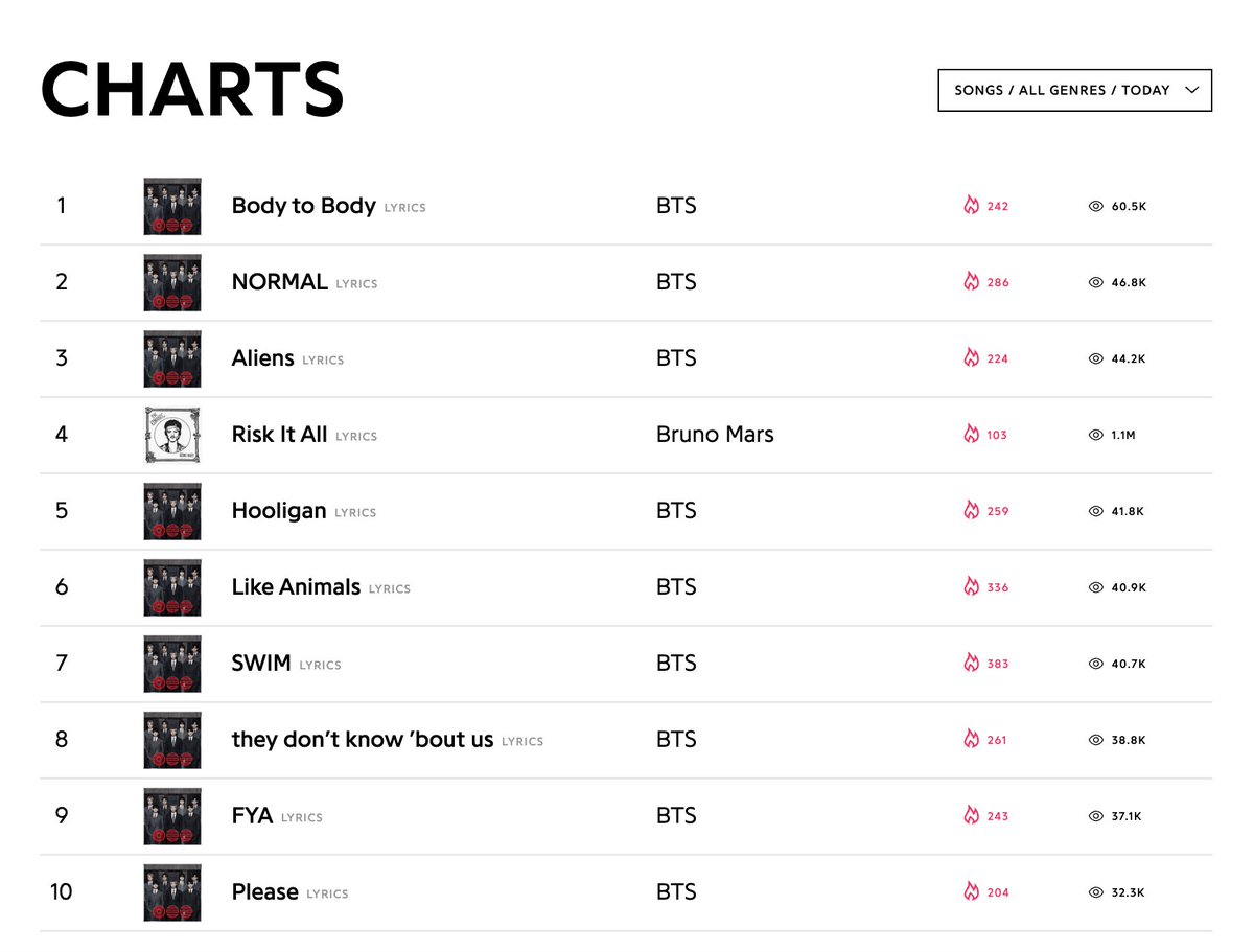 Genius Korea tweet media