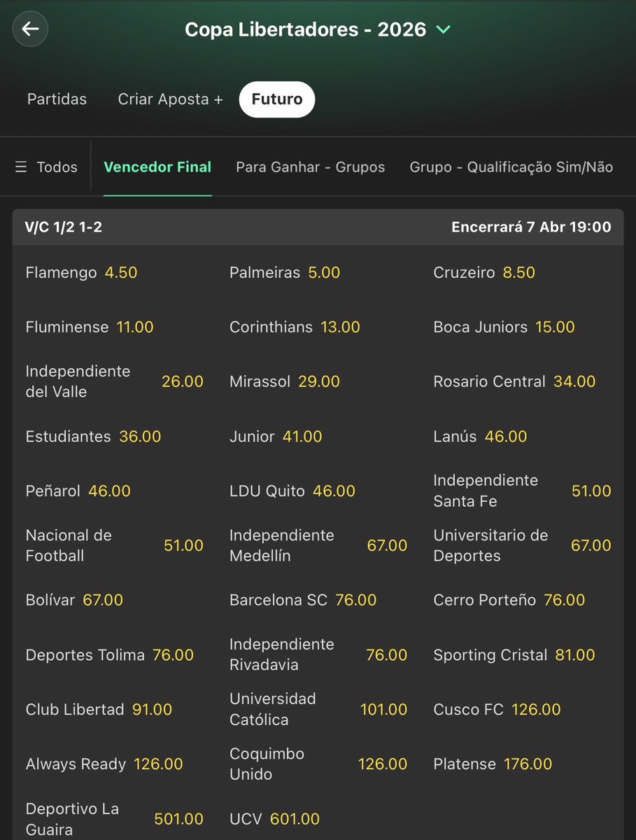 LEONARDO TIPSTER tweet media