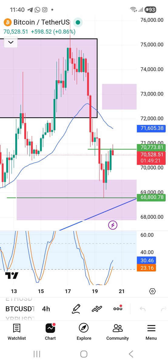 Ronikk Guptaa tweet media