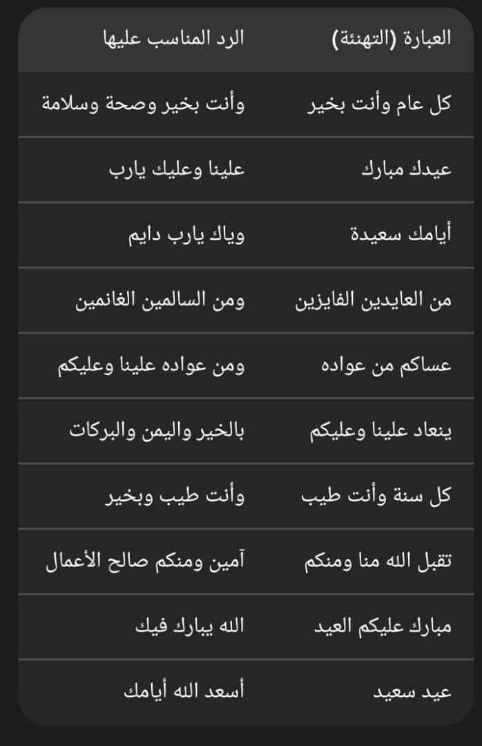 Eng Mohammed Razzaz tweet media