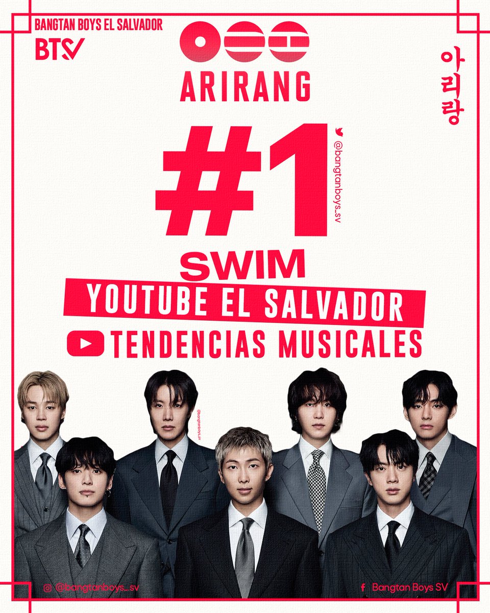 bangtanboys_sv's tweet photo. [YOUTUBE CHARTS EL SALVADOR 🇸🇻]

— Tendencias Musicales
🆕1.  BTS (방탄소년단) ‘SWIM’ Official MV

¡SWIM DEBUTÓ EN EL #1 en nuestro país! 😭💜
FELICIDADES BTS ❤️‍🔥
Primera meta cumplida 🌟

RETURN OF THE KINGS
BTS PAVED THE WAY
BTS IS BACK
#BTS_ARIRANG
#BTS_SWIM https://t.co/0qav3svYGK