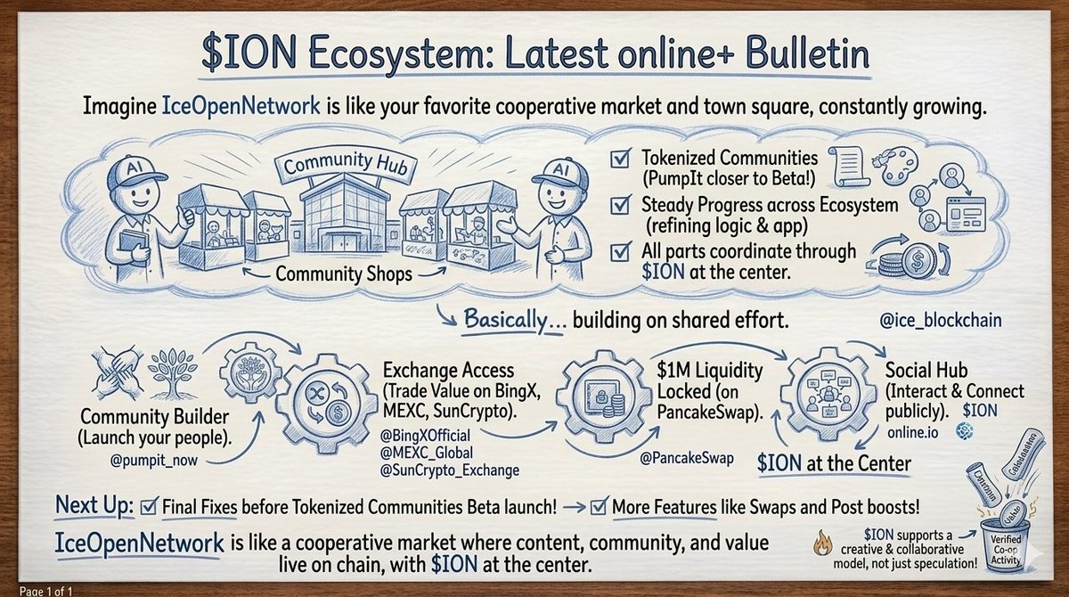 Hemtee👽 tweet media