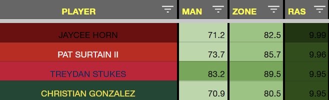 Adam Carter tweet media