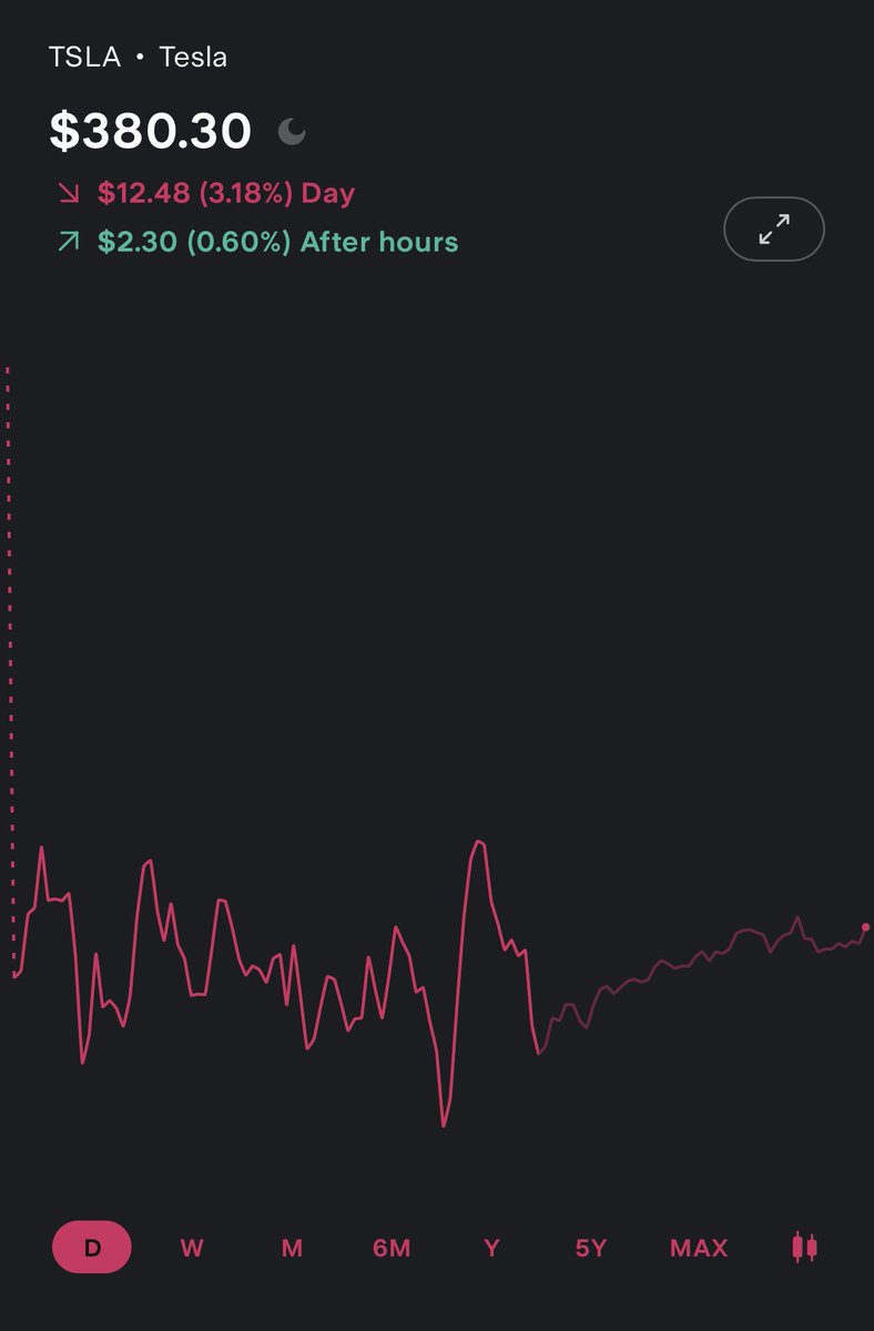 INTERTSLA tweet media