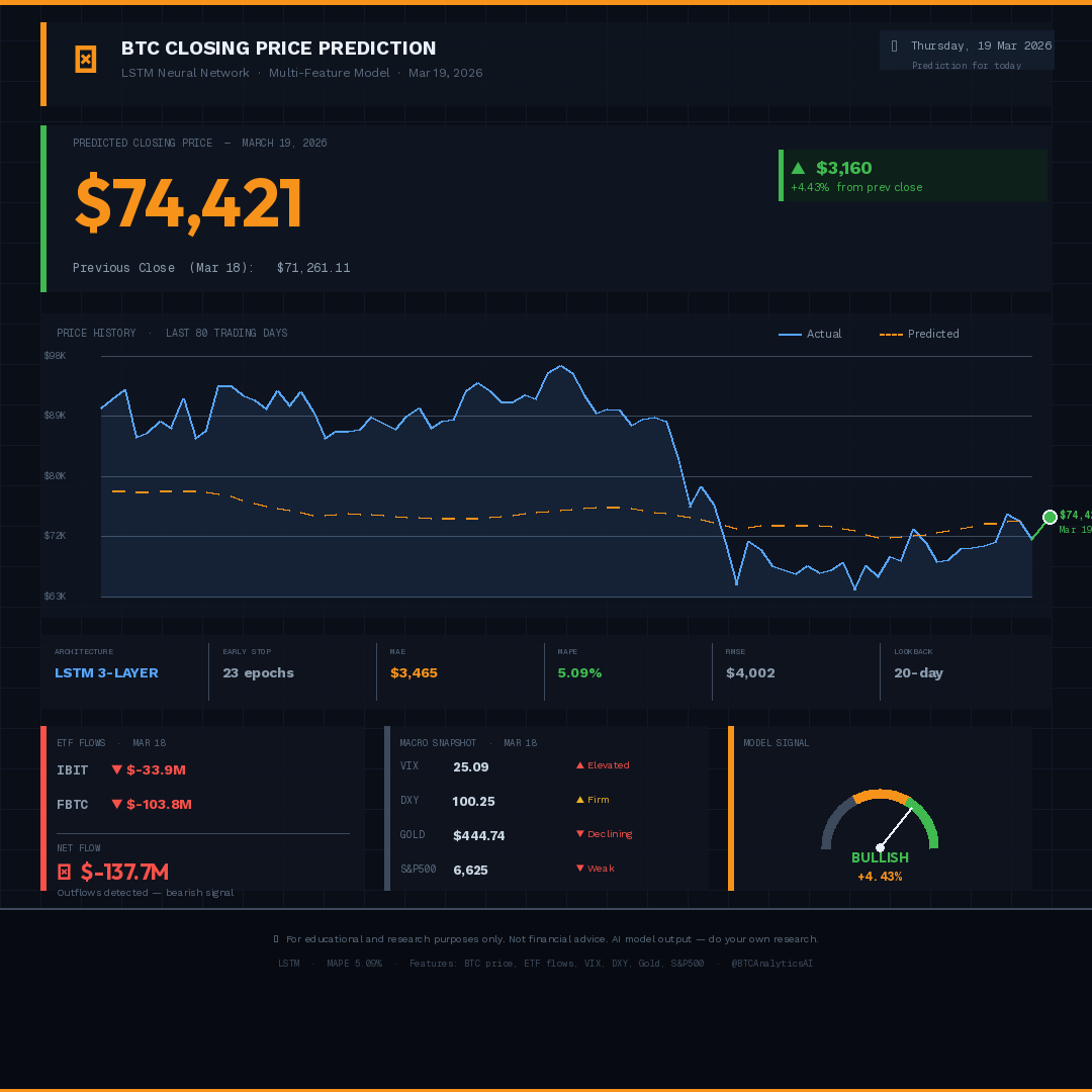 Caffè Satoshi tweet media
