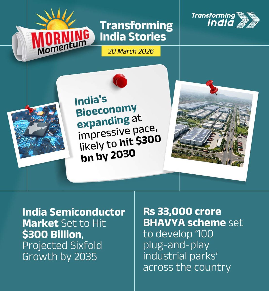 #TransformingIndia tweet media