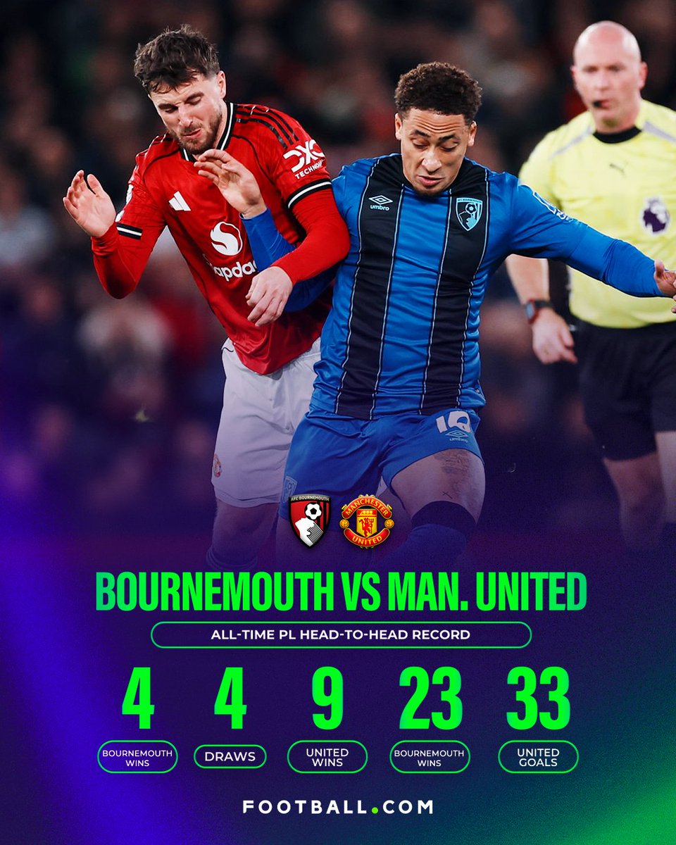 Football.com tweet media