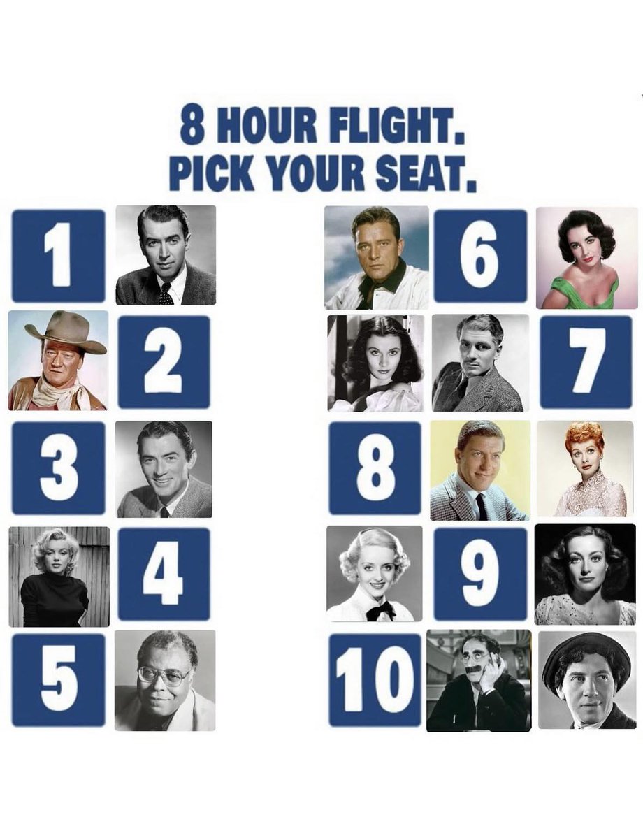 Noirchick In Old Hollywood tweet media