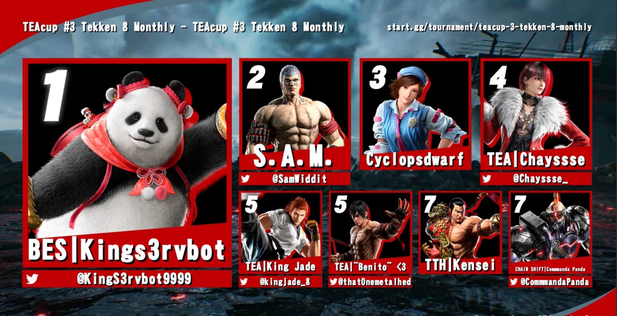 TEAsports tweet media