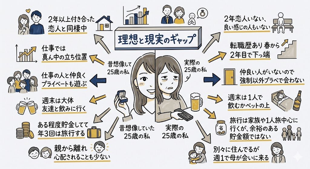 1PageDaily tweet media