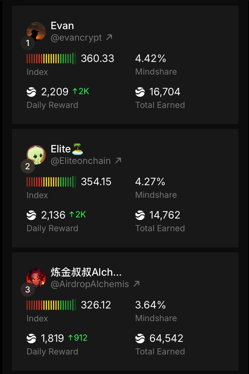 BobbyTheGreat👑 tweet media