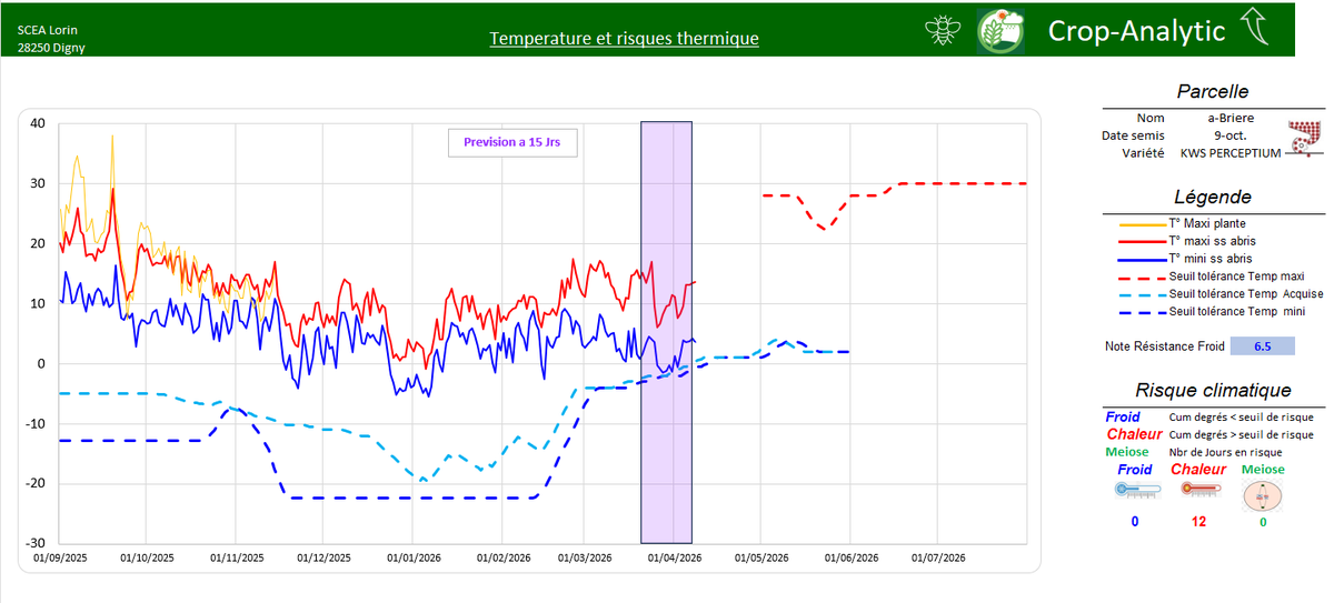 Visio-Crop tweet media