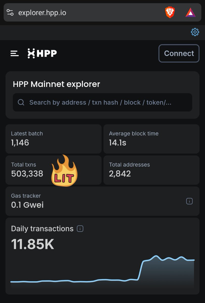 from AERGO to HPP tweet media