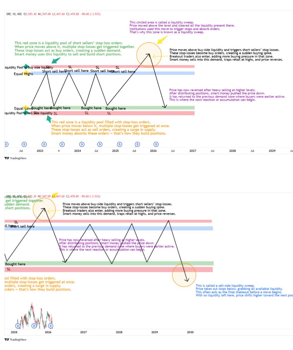 Akash Chaudhary tweet media