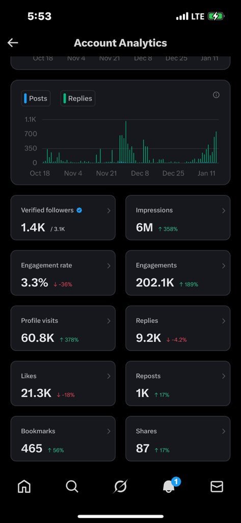 Z.E.D🪽 tweet media